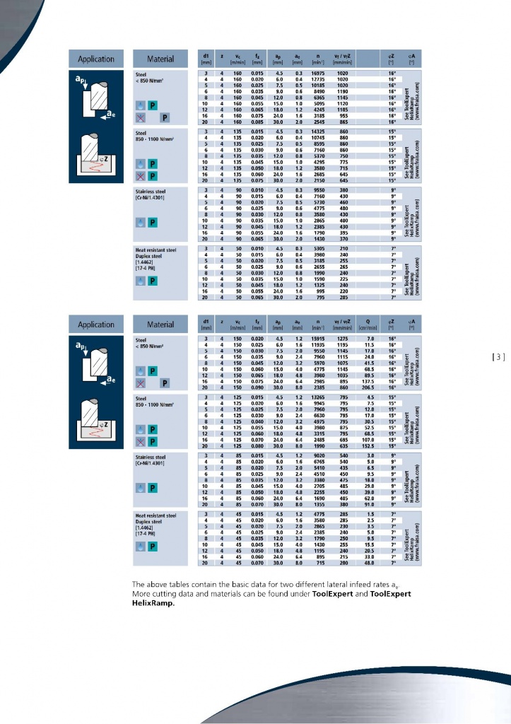 универсальная фреза.PDF3.jpg